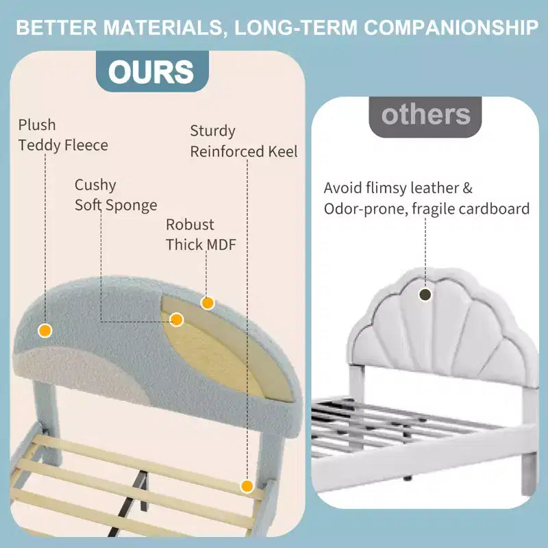 Modern children's bed frame with an arched, plush, upholstered headboard. Quiet design, no need for packaging, easy to assemble.